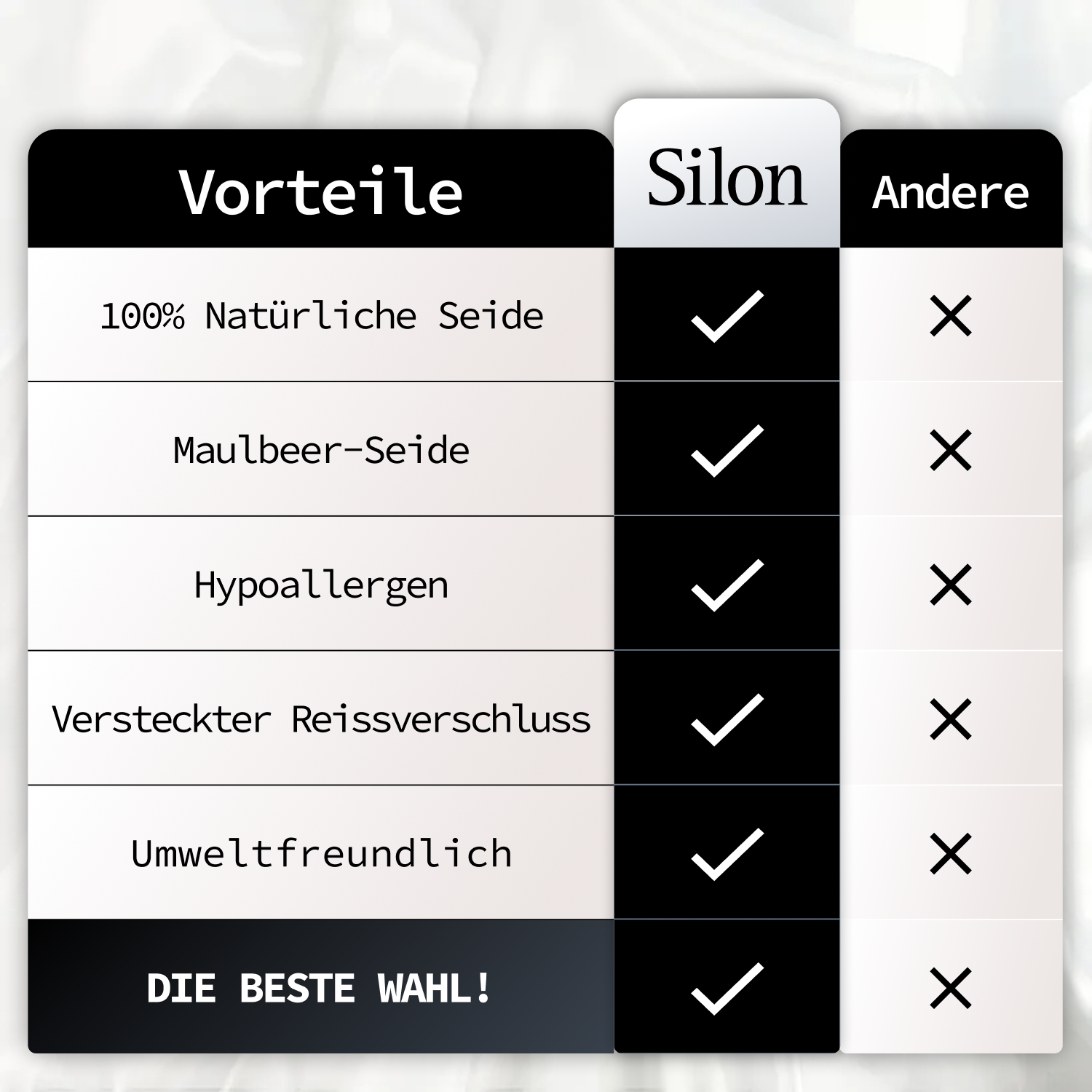 PureSilk™ Kissenbezug - Weiss